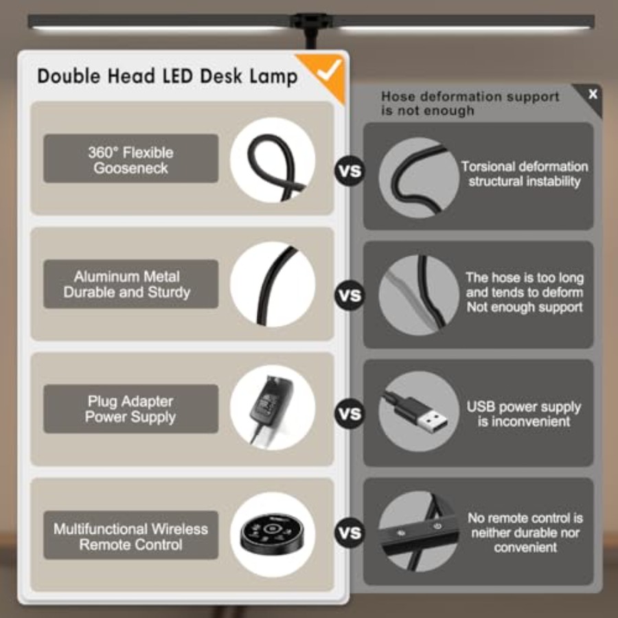 Lampu Meja LED untuk Kantor Ru - Home Office Desk ulasan dan harga