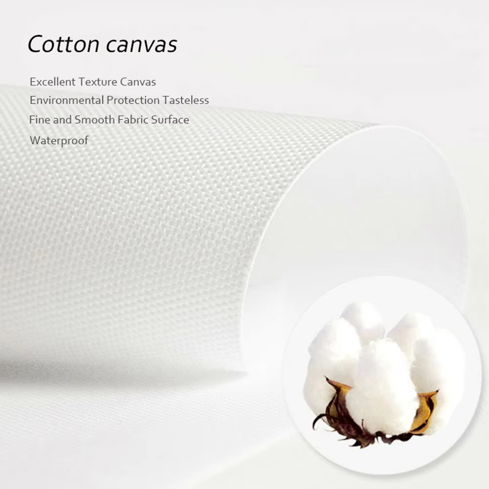 Poster Lukisan Kanvas Kutipan  - Home Office Quotes ulasan dan harga