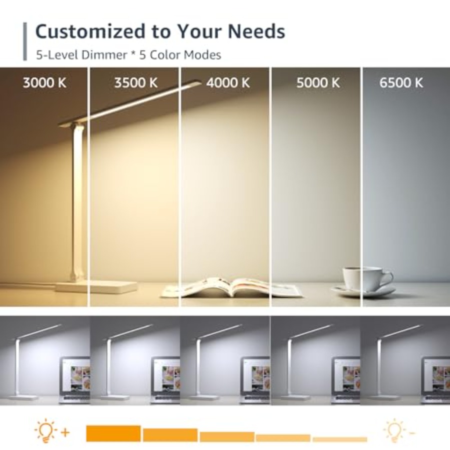 Lampu Meja LED, Lampu Meja Log - Home Office Desk ulasan dan harga