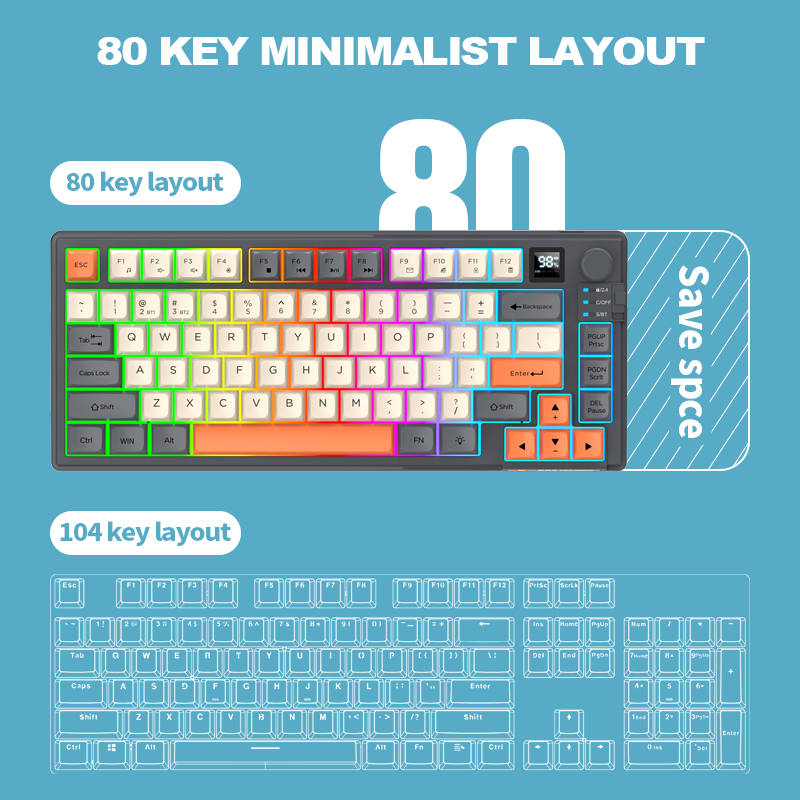 K920 Set Keyboard dan Mouse Ga - Home Office Uk ulasan dan harga