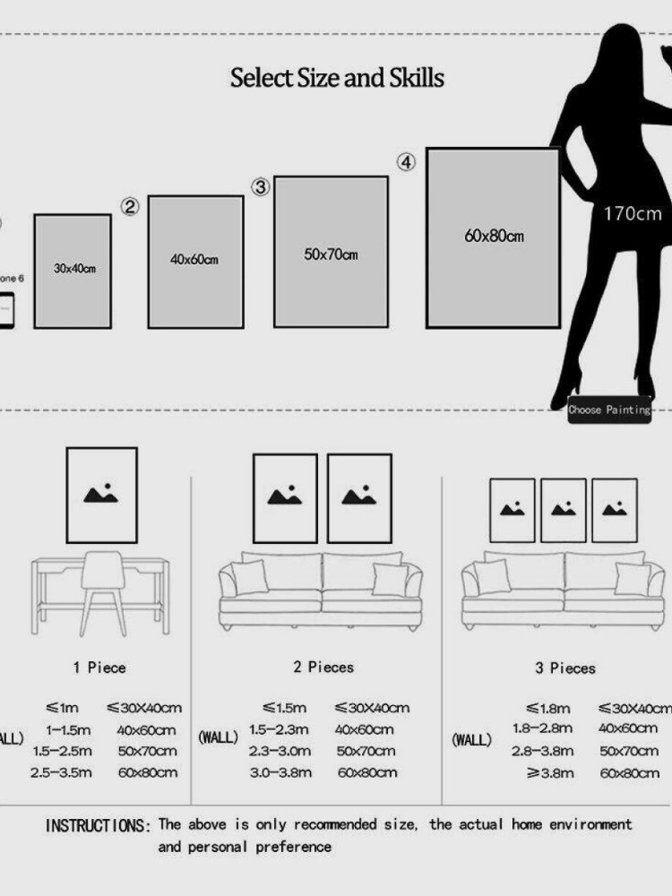 Poster Pola Perdagangan Grafik - Home Office Marketing ulasan dan harga