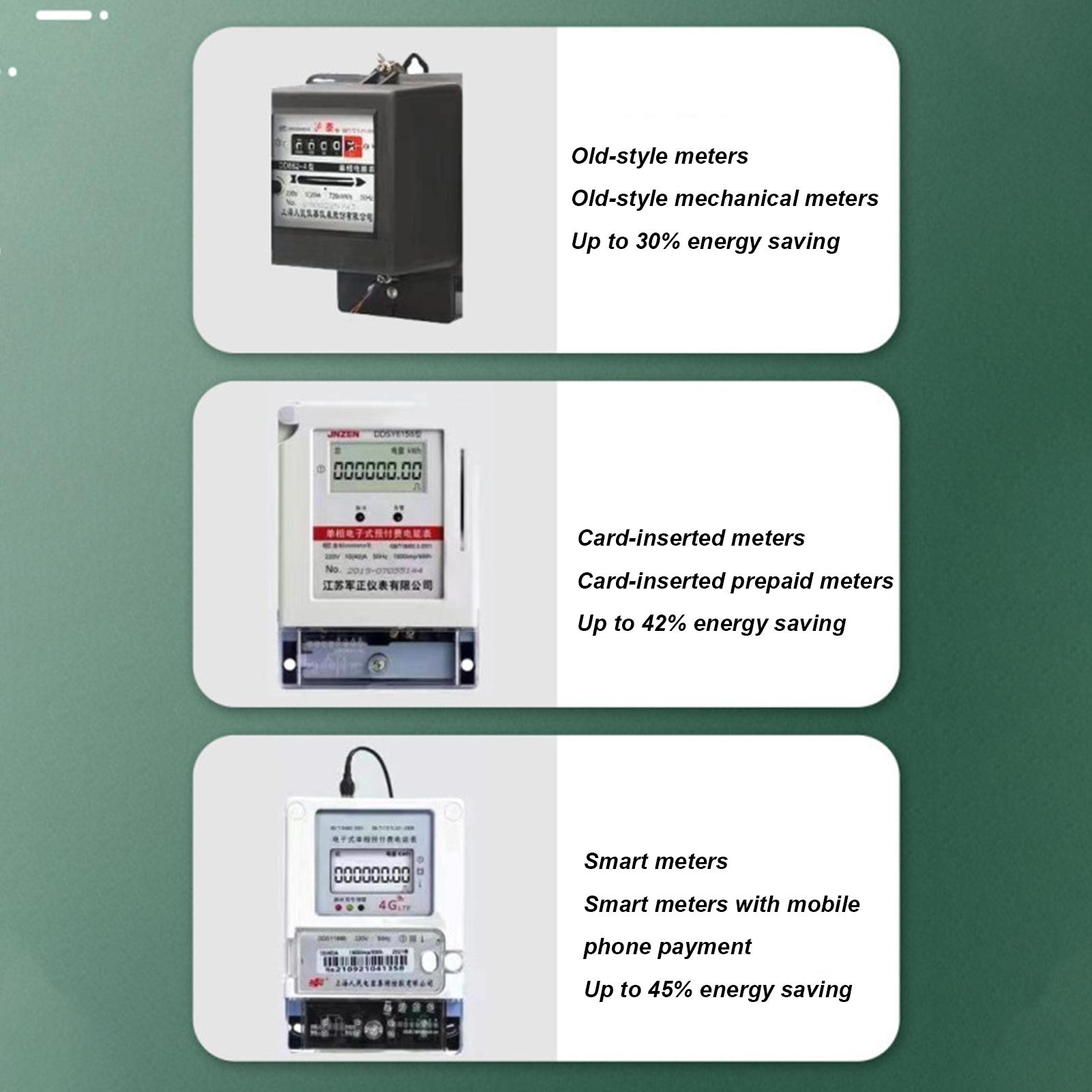 Penghemat Energi Listrik untuk - Home Office Uk ulasan dan harga